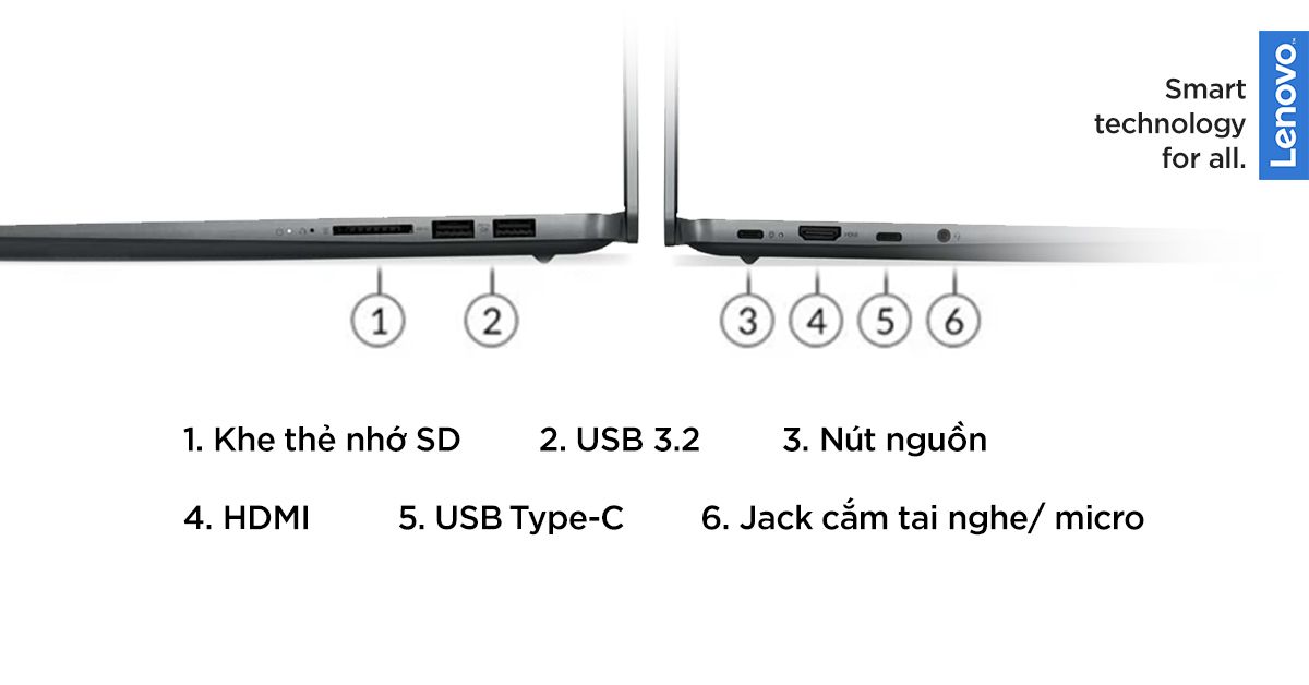 Cổng kết nối Lenovo IdeaPad 5 Pro 16ACH6 82L500WMVN